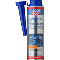 Liqui Moly 1818 Limpiador de Carburador